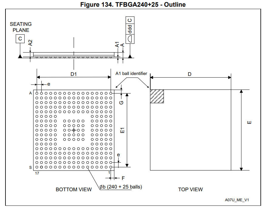 STM32H743ZIT6 Size