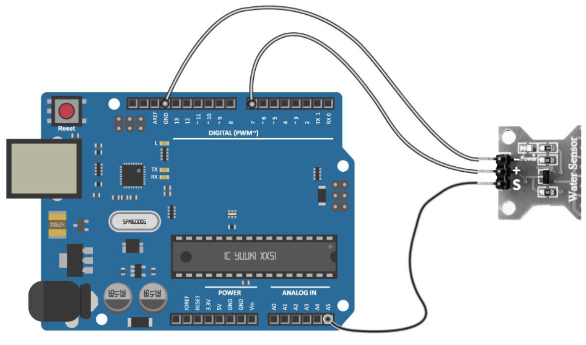 What Is Arduino? Ultimate Beginner’s Guide to Arduino Boards, Projects ...