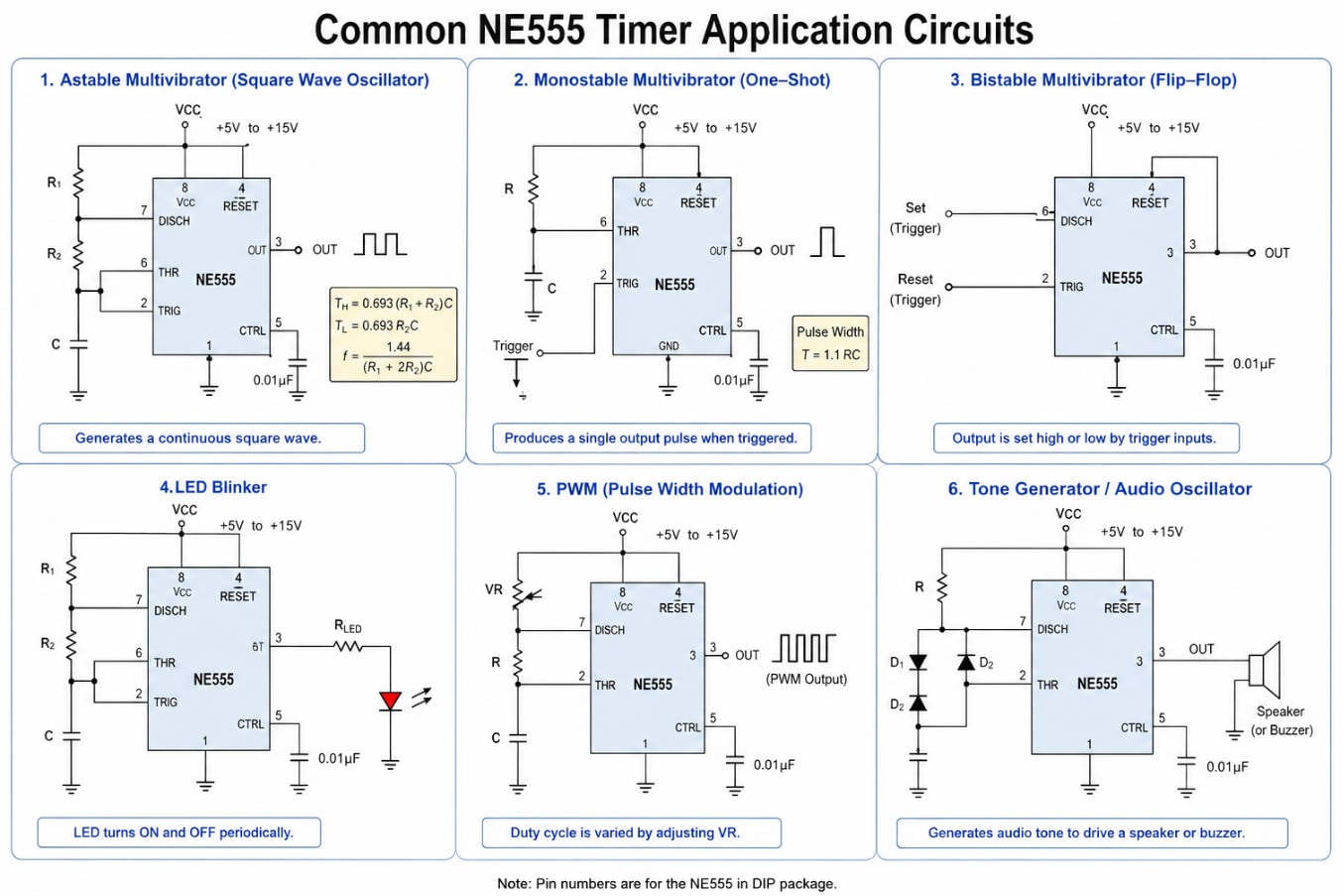 Ne555 Ra Rb NE555 Equivalent IC List: Best 555 Timer Replacements & Alternatives